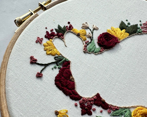 Nest Embirdery Ornament Making